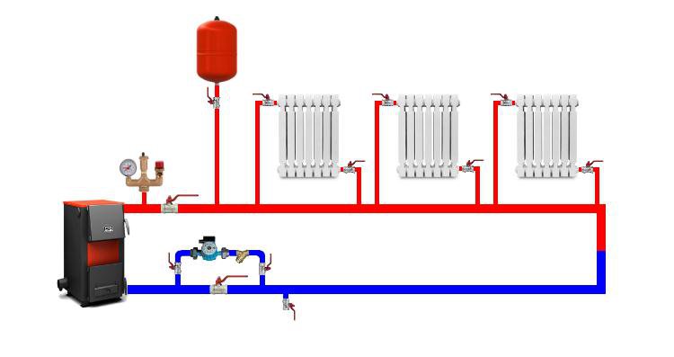 Схема отопления гаража с циркуляционным насосом