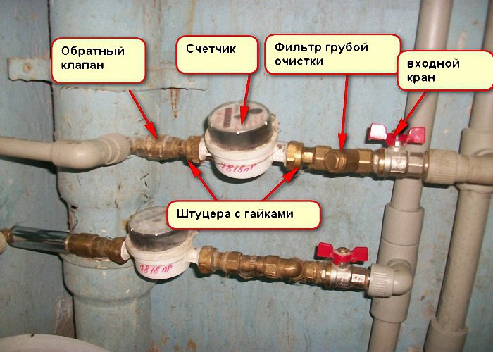 Схема трубопровода