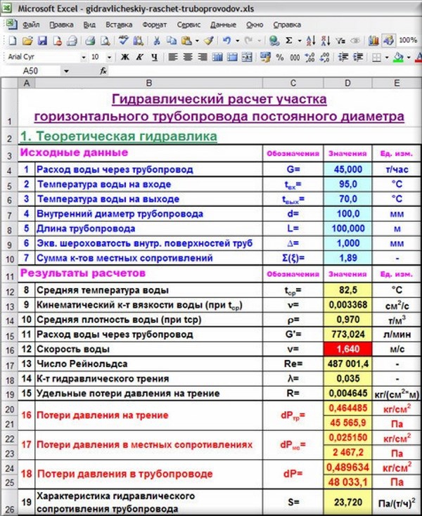 Проведение гидравлических расчетов в Excel 1