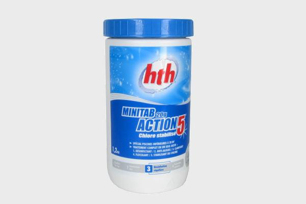HTH Minitab Action 5